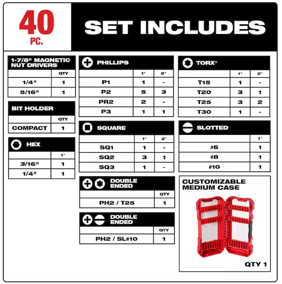 Juego De Puntas 40pcs Milwaukee 48-32-4022